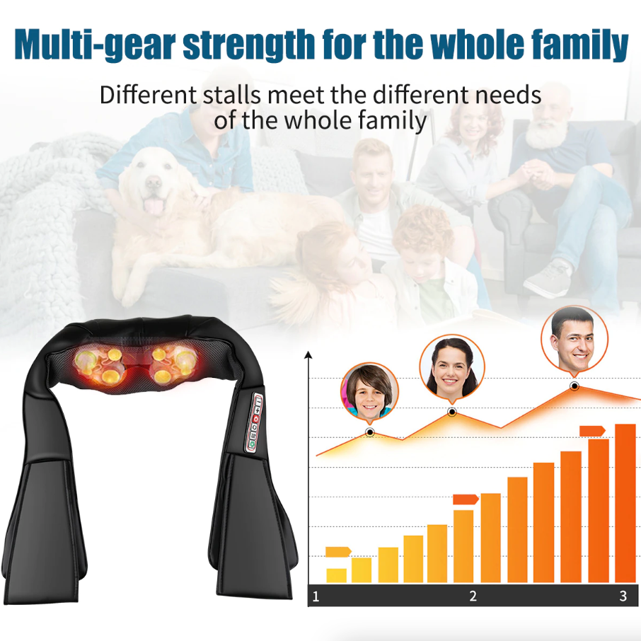 Align Shiatsu Massager – Neck, Back & Shoulders with Heat